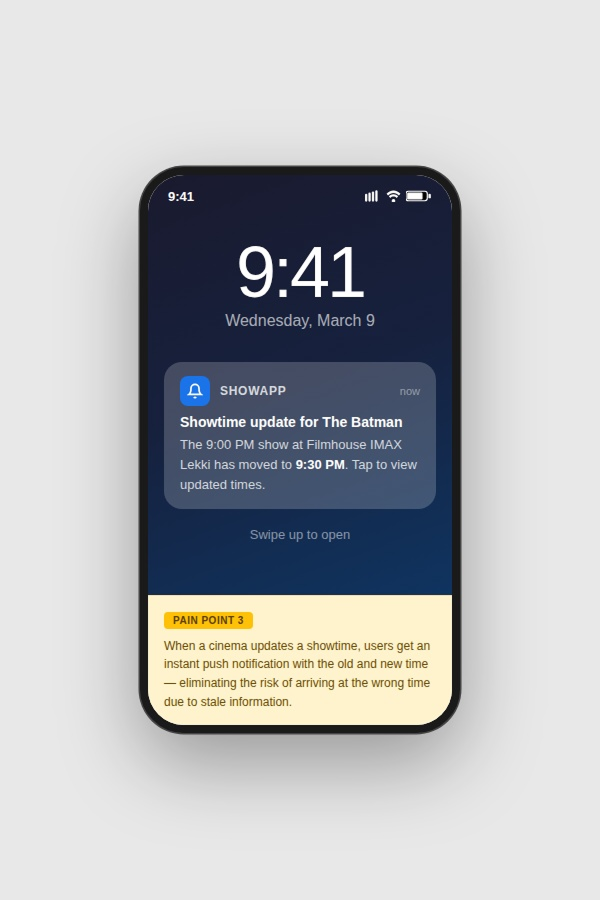 Lock-screen push notification